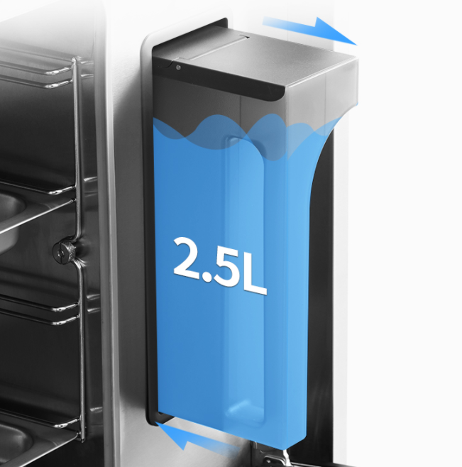 即使只有一個人，也不要忘記好好吃飯