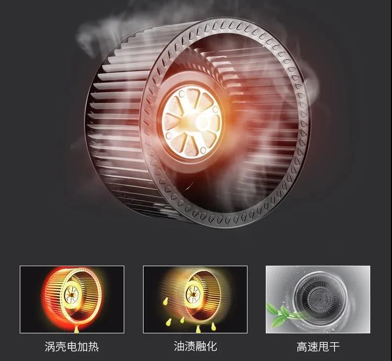 臘月二十四，大掃除有佳歌更輕松！