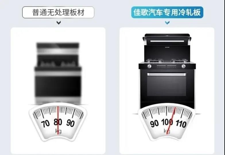 佳歌集成灶，看得見的真材實(shí)料！