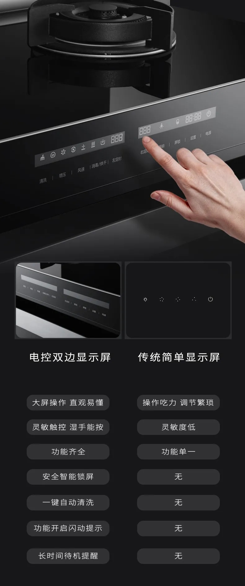 佳歌F2集成灶，打造簡(jiǎn)約不簡(jiǎn)單的未來(lái)廚房！