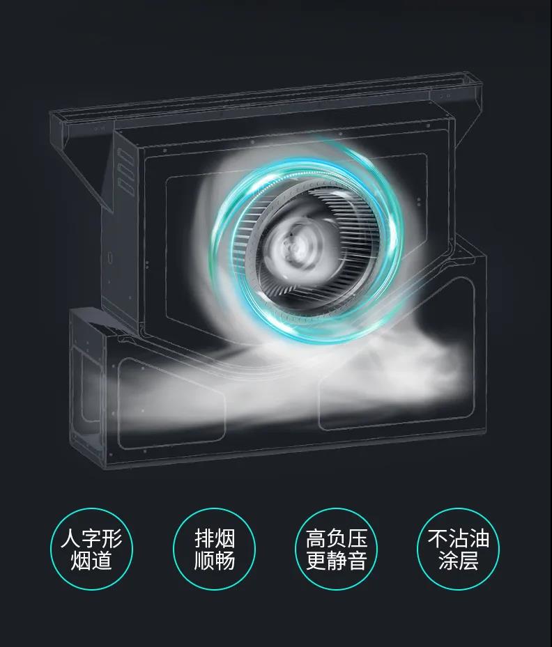 佳歌集成灶專(zhuān)業(yè)吸油煙，不止大吸力！