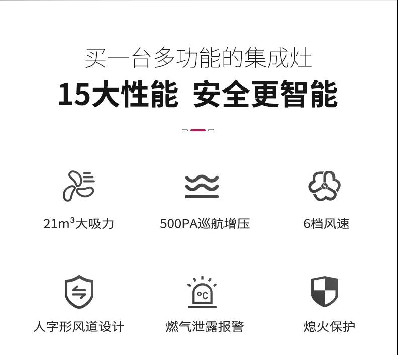 擁有一臺佳歌H5ZK集成灶是什么體驗？