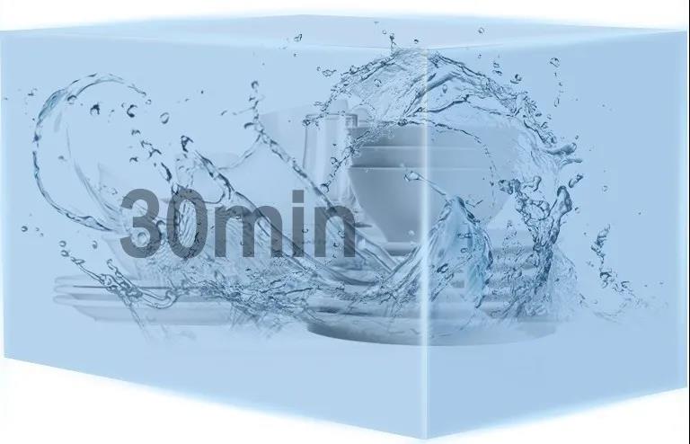 我命油我不油天，你的廚房去油了嗎？