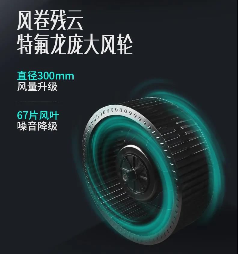 吸力大一定更吵嗎？看佳歌集成灶如何降噪！