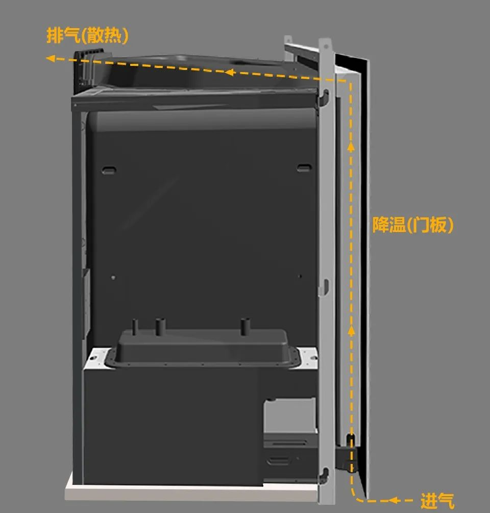 集成灶燙手？是你沒(méi)選對(duì)！