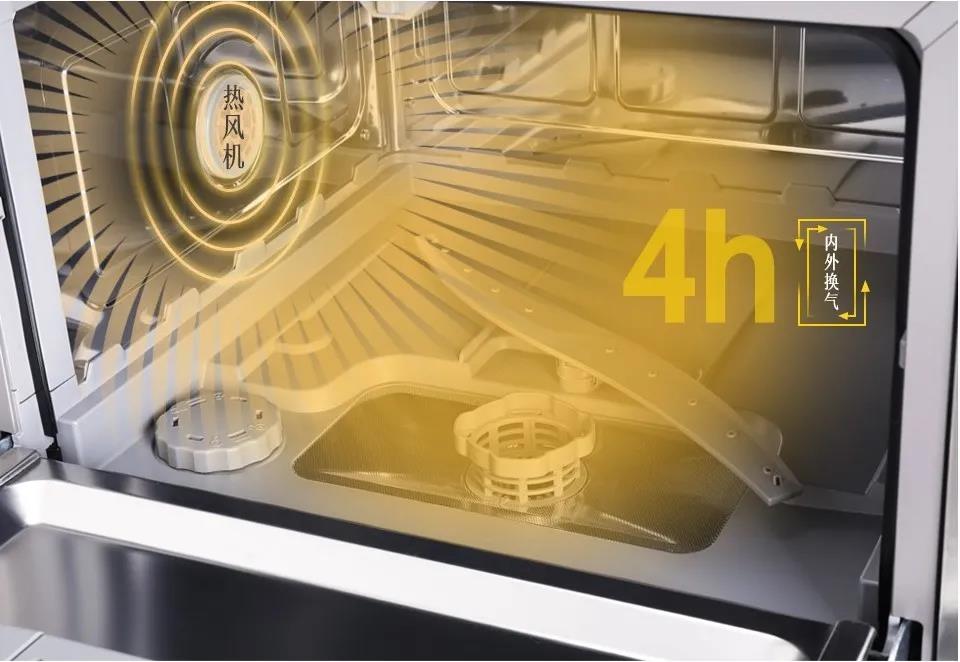 你的美甲，佳歌水槽洗碗機來守護(hù)！