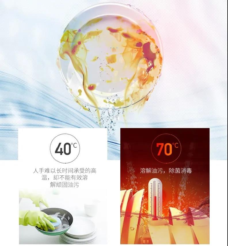 疫情防控不放松，佳歌持續(xù)守護(hù)你的用餐安全！