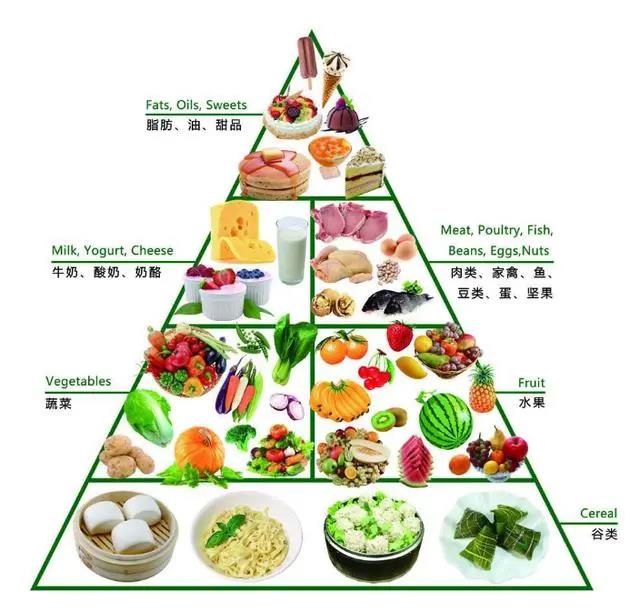 下廚那些不為人知的好處！