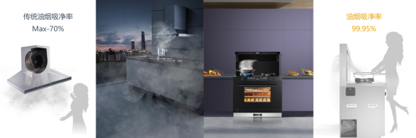 【有問(wèn)必答】新房裝修，竟在廚房犯了難，封閉廚房OR開(kāi)放式廚房？