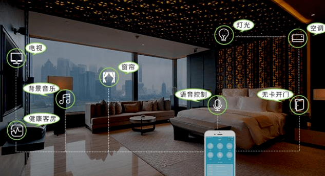 佳歌廚房煥新計(jì)劃——五項(xiàng)硬核黑科技智能系列