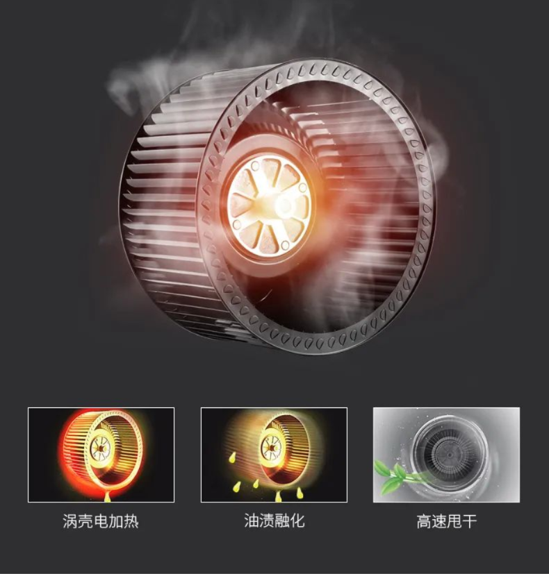 為何廚房依舊煙熏霧繞？