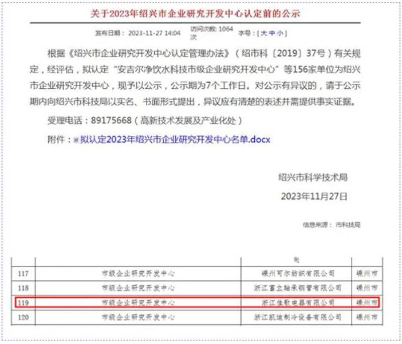 佳歌榮獲紹興市級工業(yè)設(shè)計中心、市級研發(fā)中心雙料大獎！